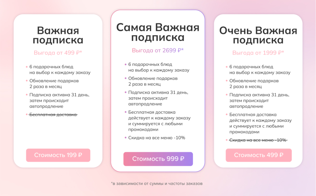 3 подписки_обновление2 апрель.jpg 3 подписки_обновление2 апрель.jpg